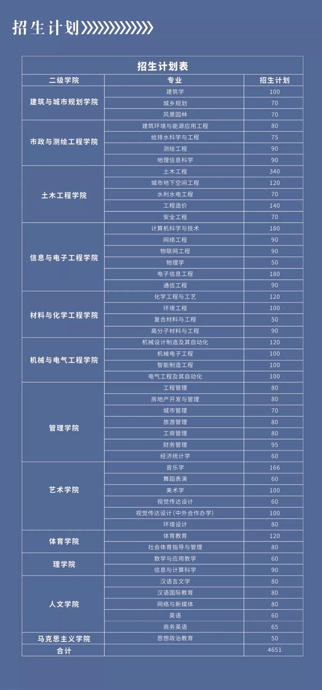 必赢线路检测3003no1